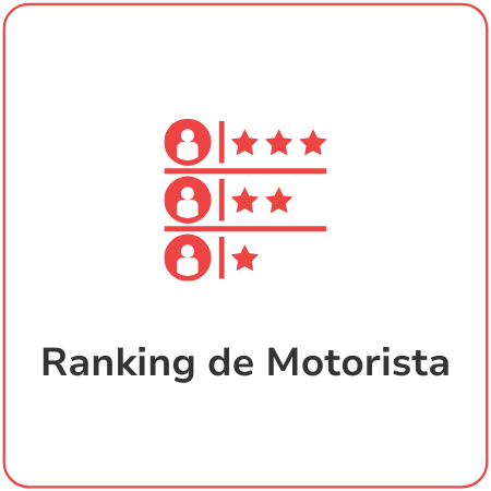 rsatt-rastreamento-ranking-motoristas